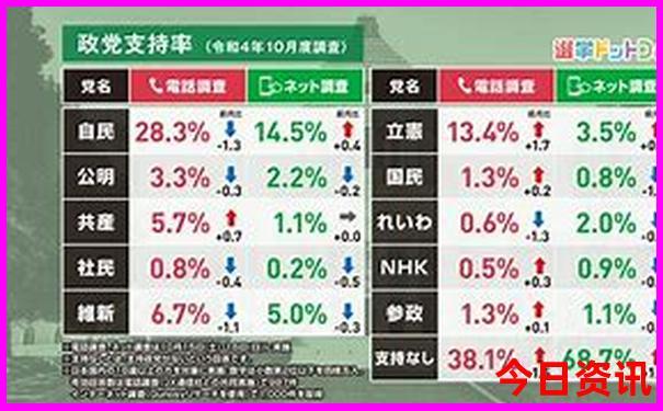 8月份哪个城市凉快适合旅游